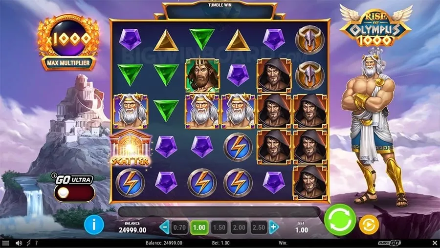 Top Slot Games